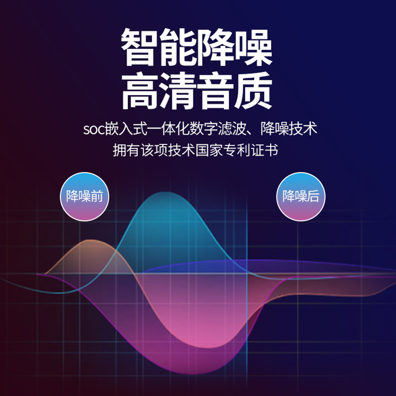 電子導游系統(tǒng)