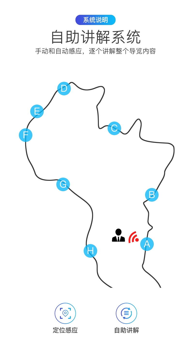 智慧導(dǎo)游機(jī)