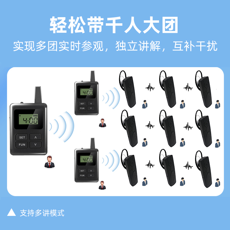 導(dǎo)游無(wú)線講解器