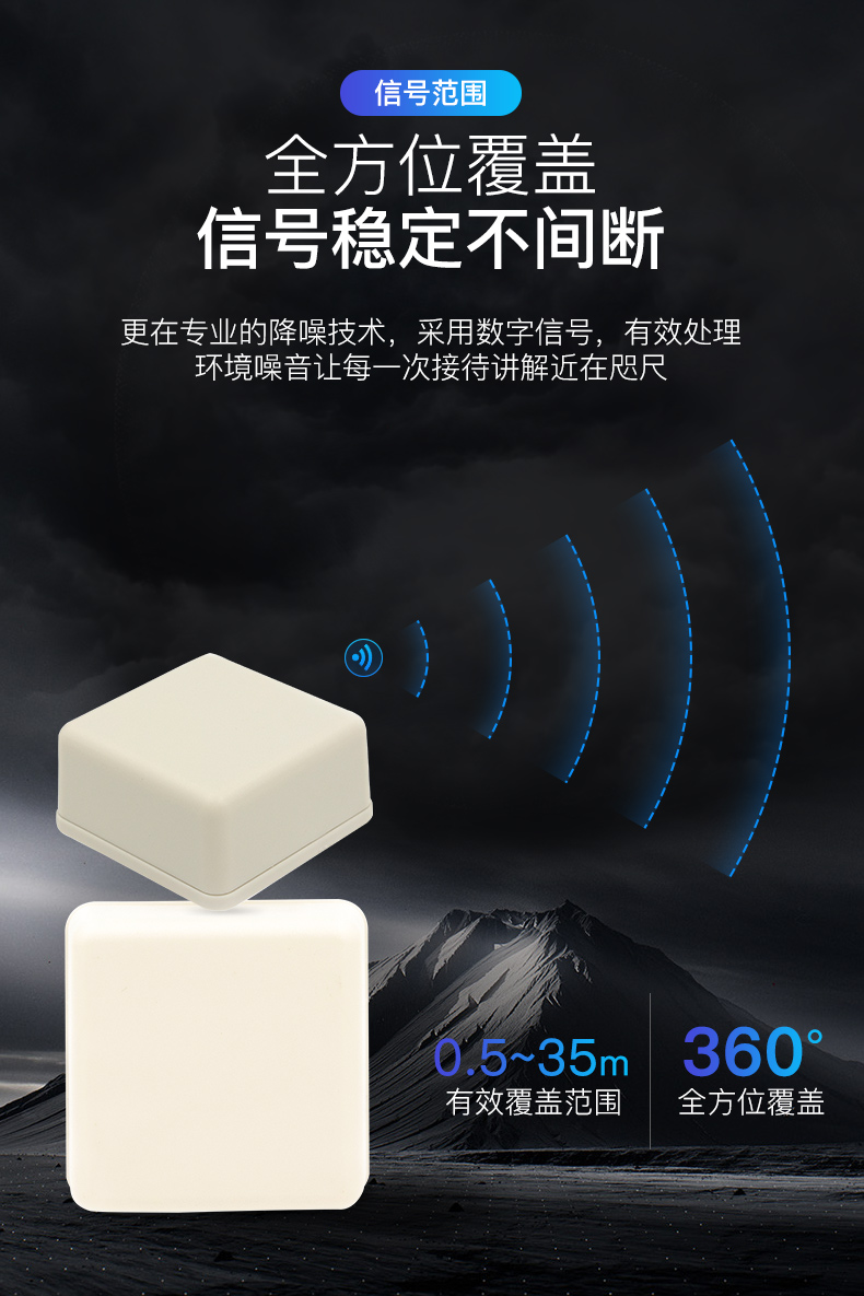 景區(qū)講解器